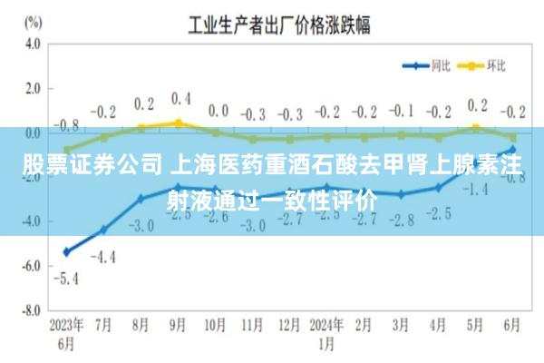 股票证券公司 上海医药重酒石酸去甲肾上腺素注射液通过一致性评价